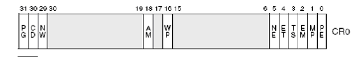 2-26