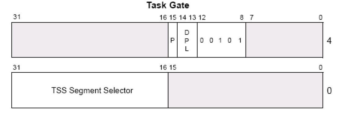 2-7