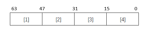 3-12